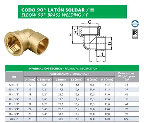 Codo Cobre Roscar Soldar 15 3 4 Hidromar