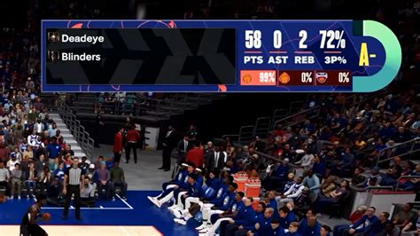 Badges NBA 2K24 Comment débloquer et passer au niveau supérieur