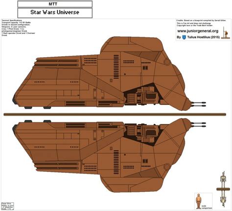 Star Wars Multi Troop Transport