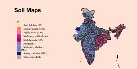 Soil Health Card Portal National Informatics Centre