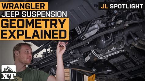 Jeep Yj Front Suspension Diagram