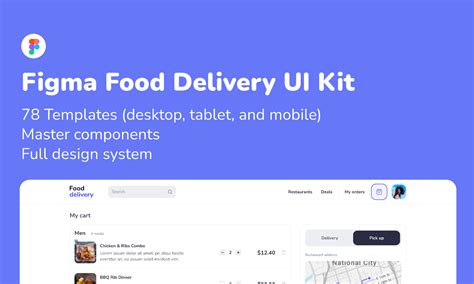 Food Delivery UI Kit For Figma Figma