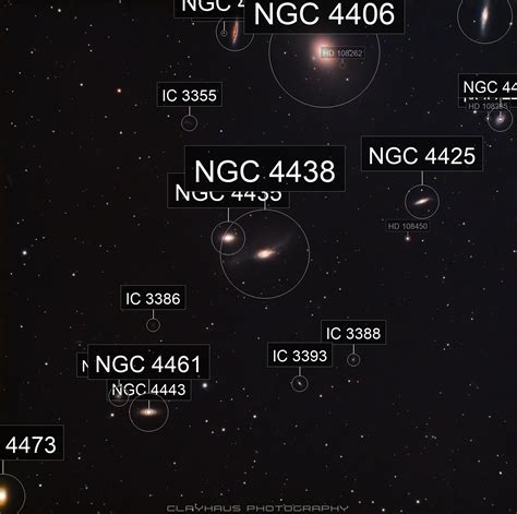 NGC 4435 NGC 4438 The Eyes Galaxies Jeff Clay AstroBin