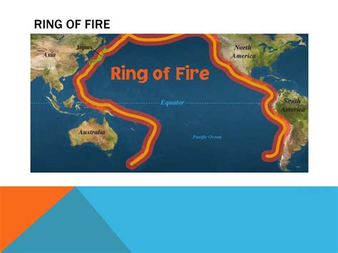 Share More Than 165 Pacific Ring Of Fire Ppt Best Vn