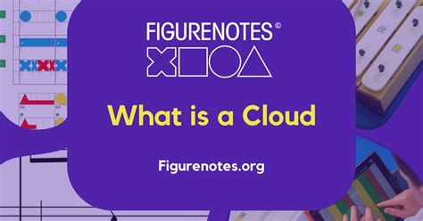 Figurenotes What Is A Cloud Britten Pears Arts