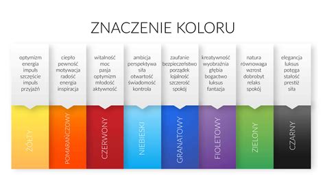 Znaczenie Koloru Logotyp Munjo Design Studio