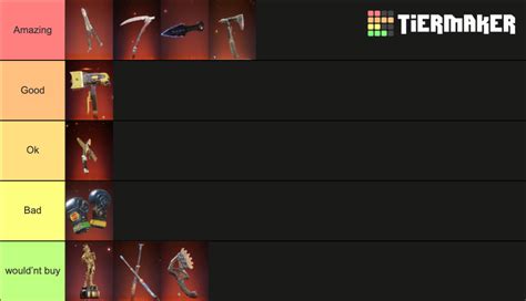 Apex Heirloom (REVENANT) Tier List (Community Rankings) - TierMaker