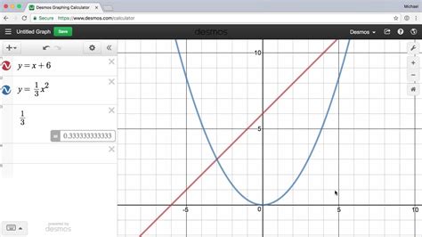 20 Desmos Graphing Tool Emmavianney