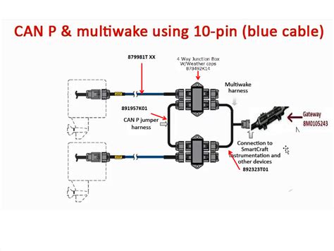 Mercury Smartcraft Wiring Diagrams Wiring Diagram