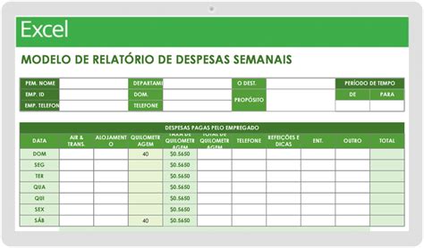 Modelo De Controle De Despesas Excel