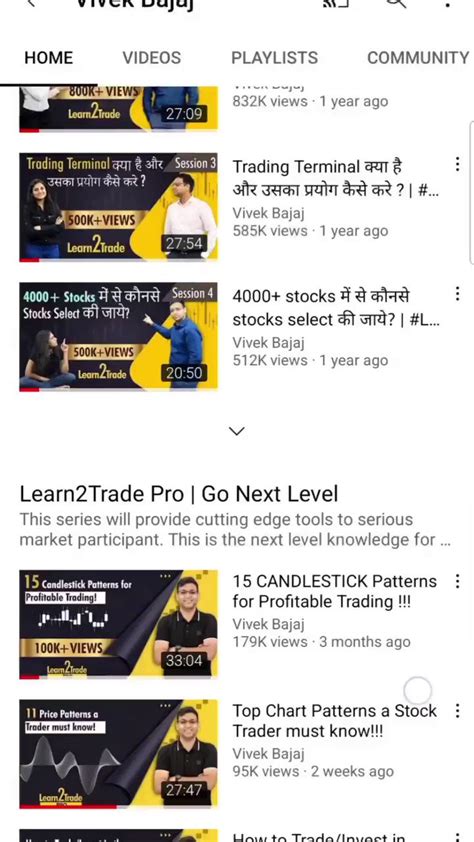 Learner Vivek Bajaj On Twitter Learn Tradepro Is Here Https T Co