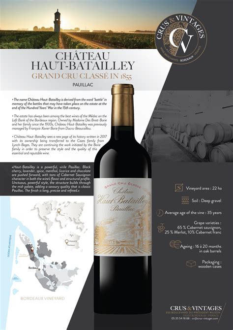 Château Haut Batailley Crus Vintages