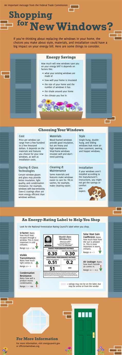 What qualifies as an energy efficient window? Leia aqui: How can you tell if a window is energy ...