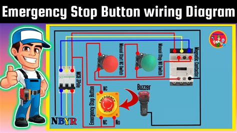 Emergency Stop Button Wiring Diagram With Contactor Connection YouTube