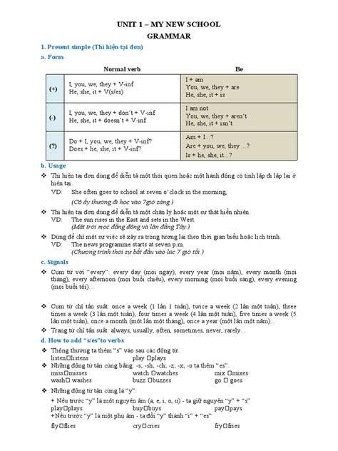 Unit 1. Grammar | PDF