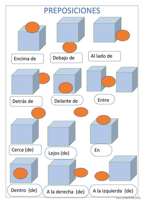 PREPOSICIONES EN ESPAÑOL diccionario Español ELE hojas de trabajo pdf