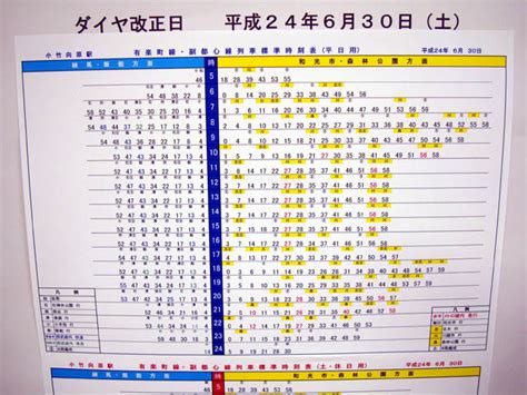 2012年6月18日メトロ新宿三丁目駅改良工事調査3 副都心線編 おきらく娯楽工房