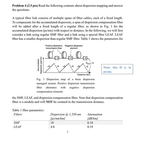 Solved Problem 4 2 5 Pts Read The Following Contents Chegg