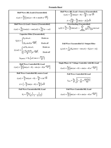 Formula Sheet Pdf Electricity Electrical Components