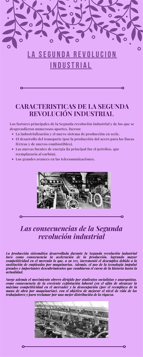 Introducir Imagen Caracter Sticas De La Segunda Revolucion