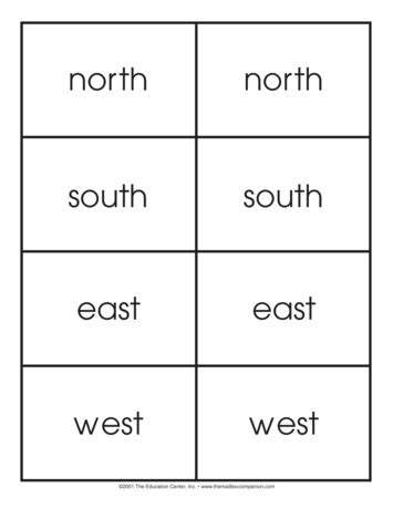 Cardinal Direction Cards Lesson Plans The Mailbox