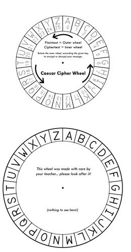 Caesar Cipher Wheel | Teaching Resources