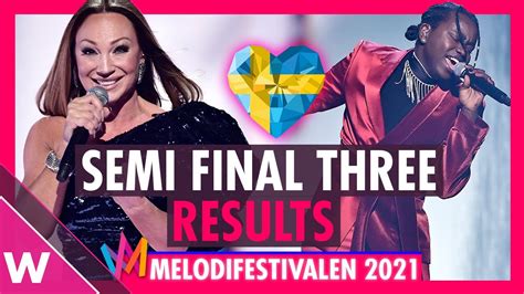 Melodifestivalen 2021 Semi Final 3 Charlotte Perrelli And Tusse Win