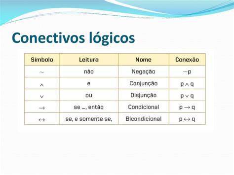 PPT NOÇÕES DE LÓGICA PowerPoint Presentation free download ID 3446957