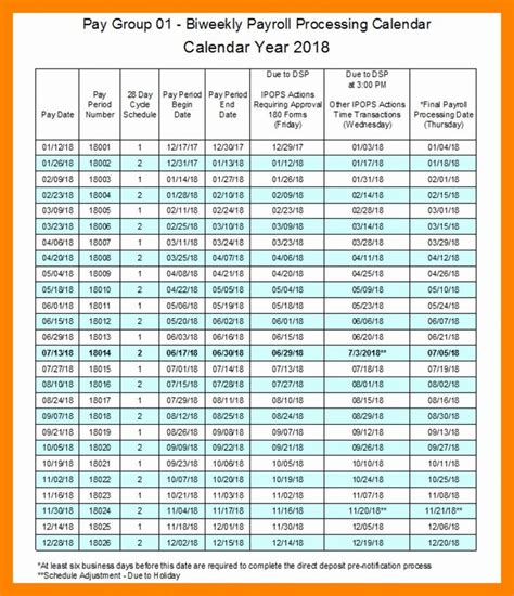 Printable 2022 Biweekly Payroll Calendar Example Calendar Printable