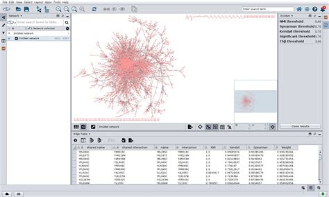 Cytoscape App Store CyEnGNet