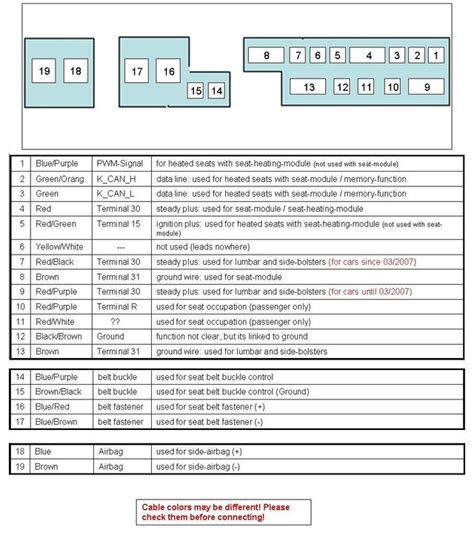 Pinout Hosted At Imgbb Imgbb