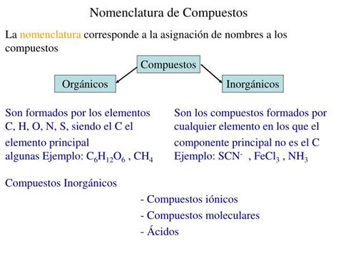 Ppt Nomenclatura De Compuestos Powerpoint Presentation Free Download Id 3547825