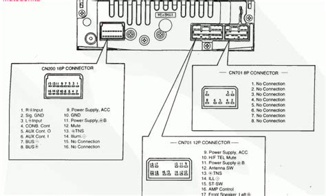 Pac Sni 15 Wiring Diagram General Wiring Diagram