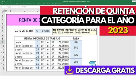 Artículo 80 de la Ley de Impuesto a las Ganancias Regularización de