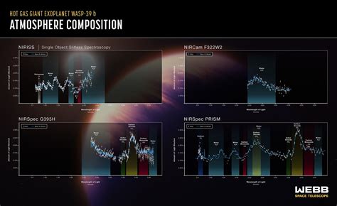 Nasa Exoplanets On Twitter Rt Nasasolarsystem For All Its Wonders