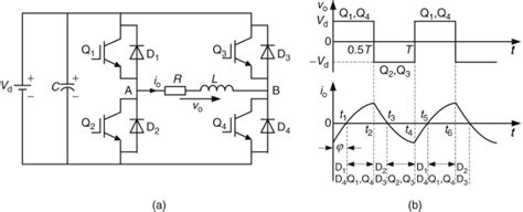 Igbt Inverter Circuit Diagram Wiring Diagram