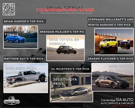 7 Cars To Drive Most in 2023 | Infographic | Cambridge Auto Service