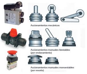 Various Types Of Valves And Fittings Are Shown In This Graphic Above