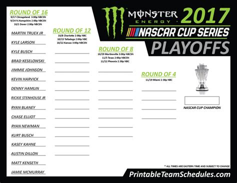 NASCAR Playoffs: Preview and Predictions - The Lasco Press