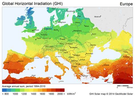 Solar irradiation map of Europe : Orencik55