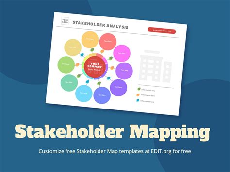 Editable Stakeholder Analysis Templates Online