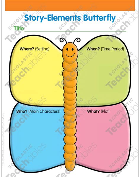 Story Elements Graphic Organizer