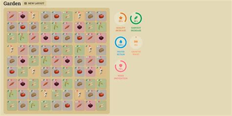 The Best Farm Layouts In Palia