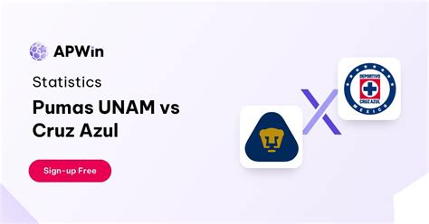 Prediction Pumas Unam Vs Cruz Azul Liga Mx