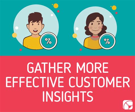 Customer Insights Analysis How To Profile Your Customer Database