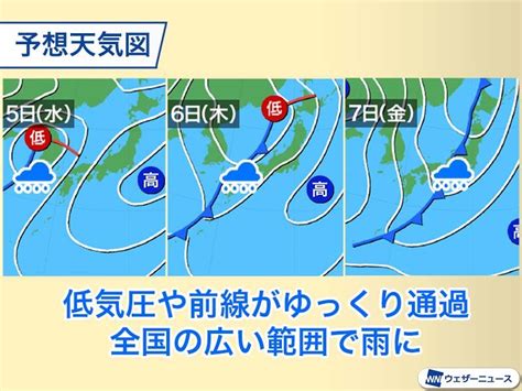 週間天気 週明けにかけて広範囲で晴天 来週は雨の降る日も（ウェザーニュース）