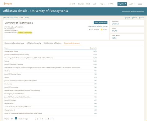 Whats New On Scopus Datasearch Linking Affiliation Page Changes And