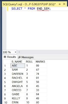 How To Use SELECT With Aggregate Functions In SQL GeeksforGeeks