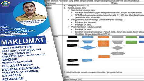 Layanan Kependudukan Kabupaten Kepulauan Talaud Pemerintah Kabupaten