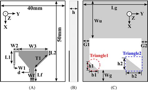 Geometry Of The Proposed Antenna A Top View B Side View And C